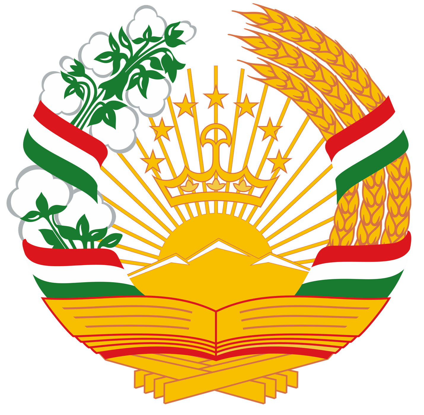 State Emblem of the Republic of Tajikistan